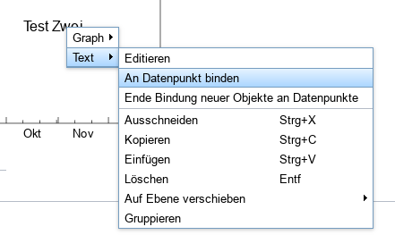 Kontextmenü Text: An Datenpunkt binden