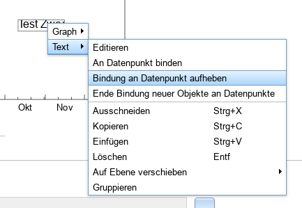 Kontextmenü Text: Bindung an Datenpunkt aufheben