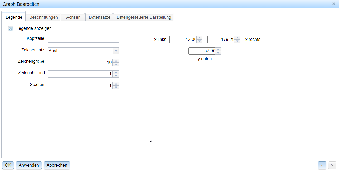 Legende eines Graphen
konfigurieren