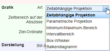 Auswahl der Projektion