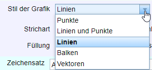 Datenquellen eines Graphen konfigurieren