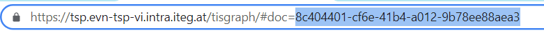 TISGraph-Dokumenten-URL