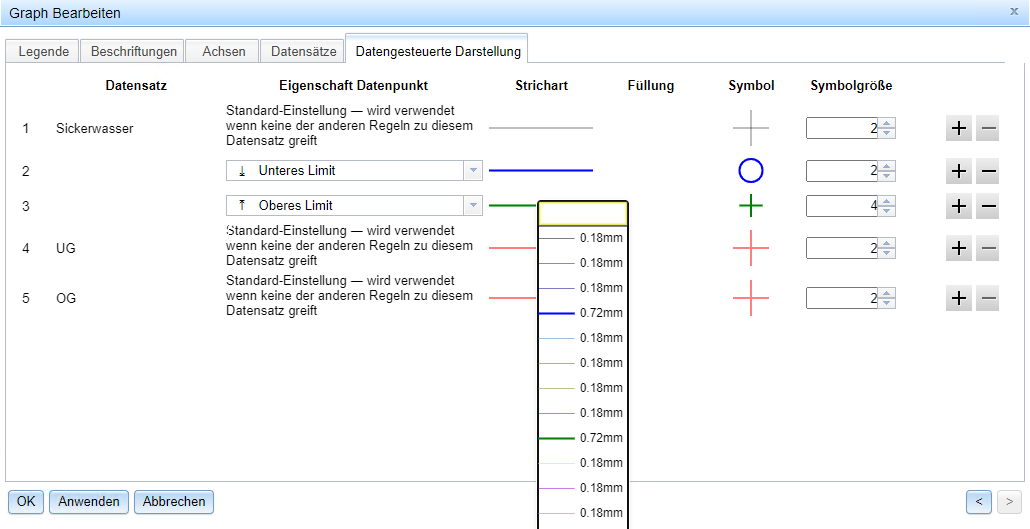 Data Driven: MDA example