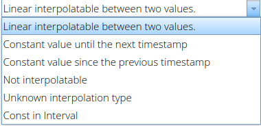 Selecting interpolation type