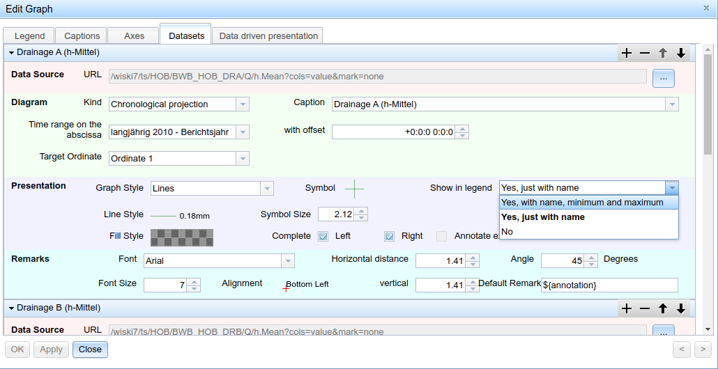 configure legend for dataset