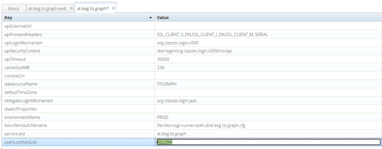 User Context List in DOJO Config Manager