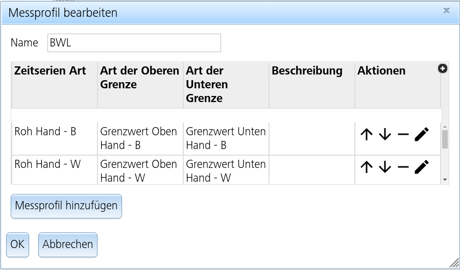 Messprofil- Editierdialog